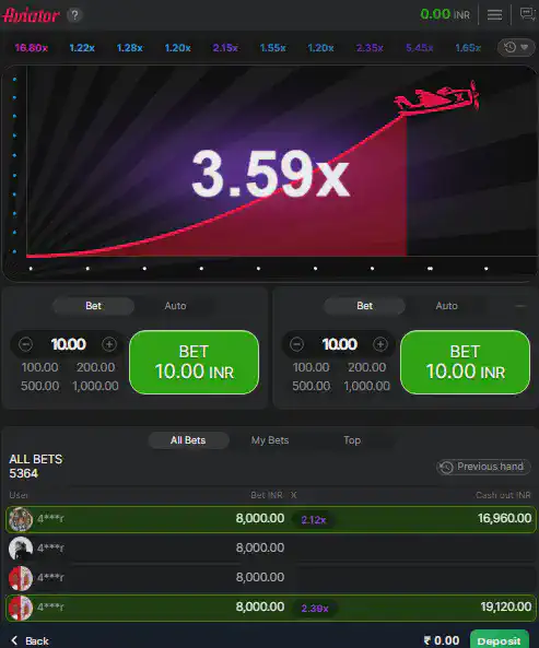 How To Turn Your Lucky Star Online Casino in India From Zero To Hero